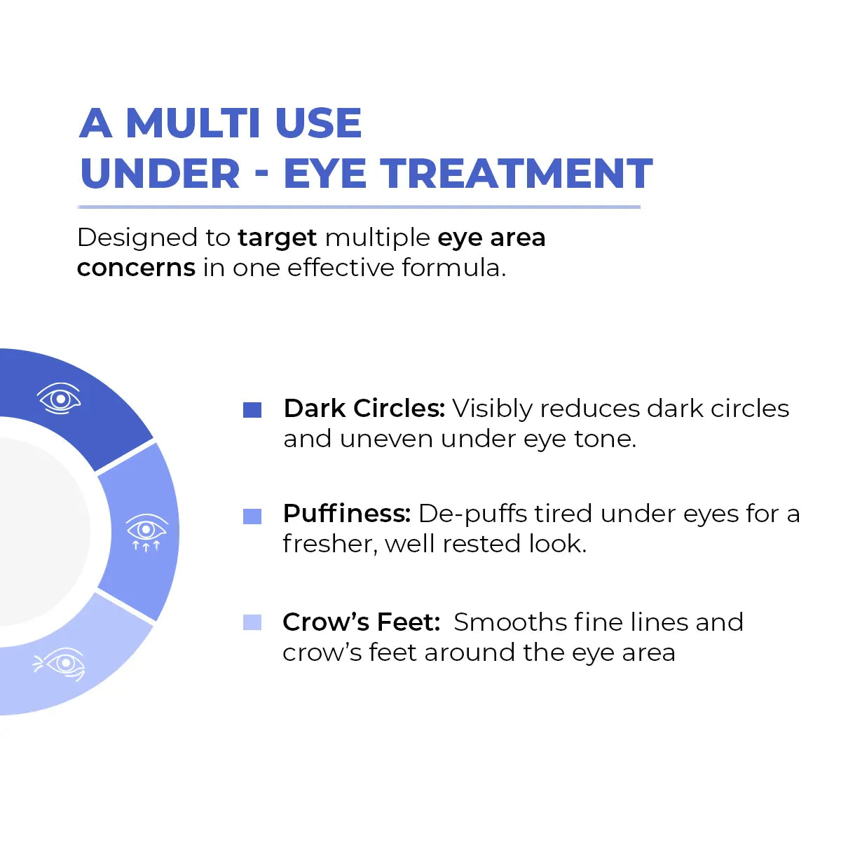 Retinol Peptide Eye Treatment Serum For Dark Circle